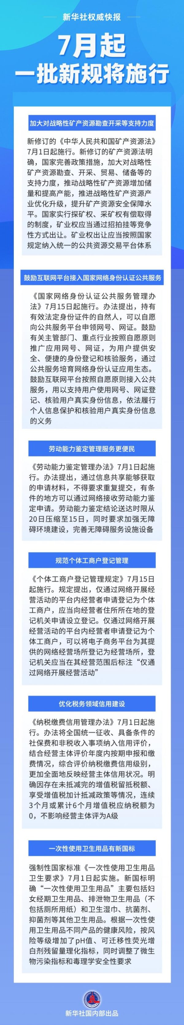 最新股票配资app官网 7月起，一批新规将施行